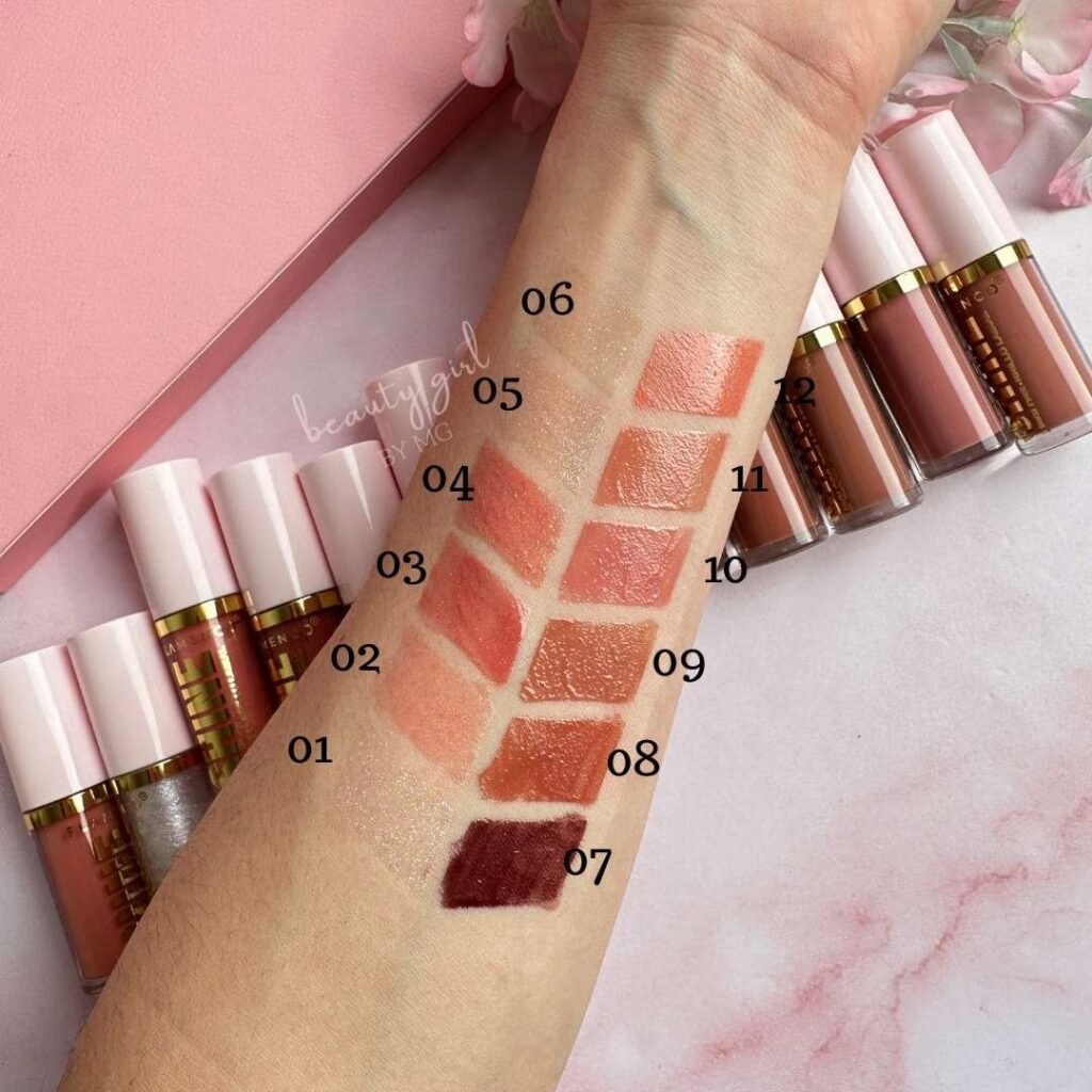 Brillo De Labios Shine Mini Flamenco