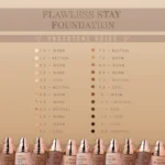 Base Flawless Stay Beauty Creations